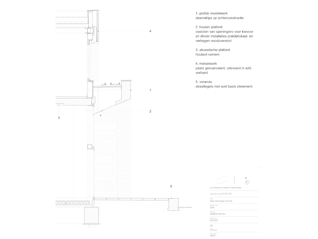 04_Gilde Vakcollege_DZH